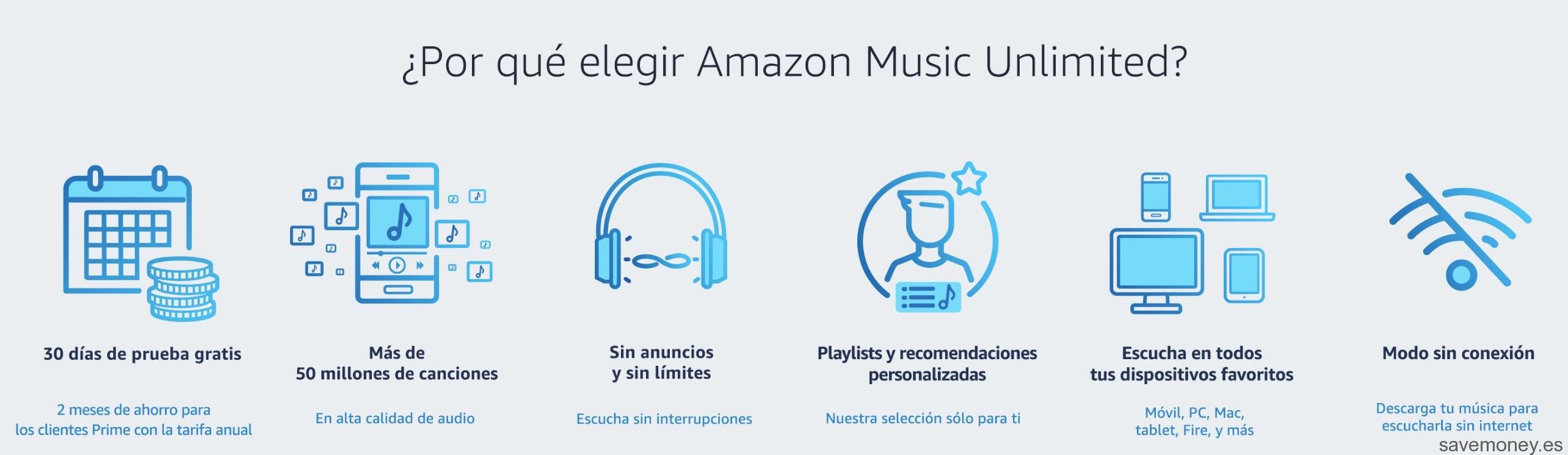 Novedades Amazon : Music Unlimited Pruébalo Gratis