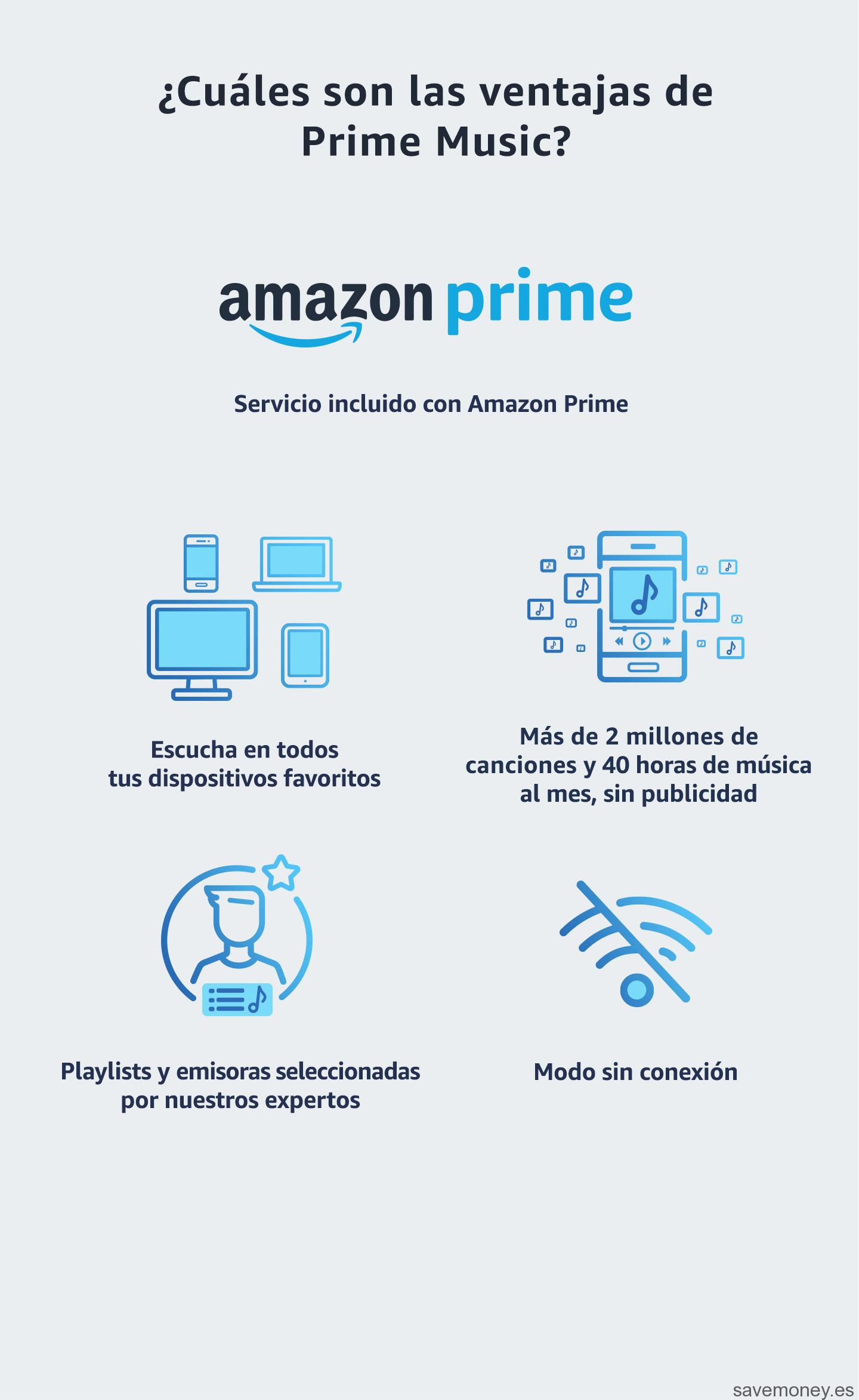 Escuchar musica con amazon prime on sale