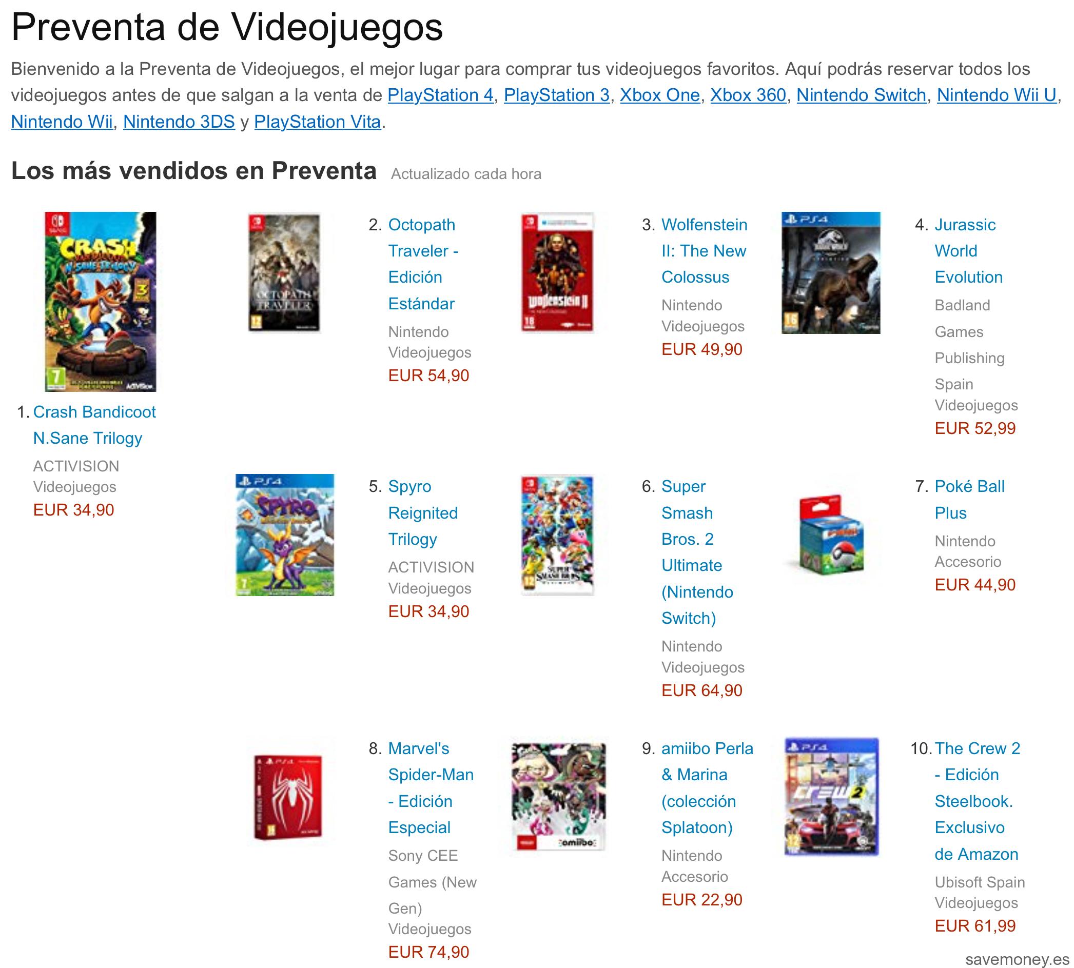 Videojuegos en Preventa Disponibles en Amazon