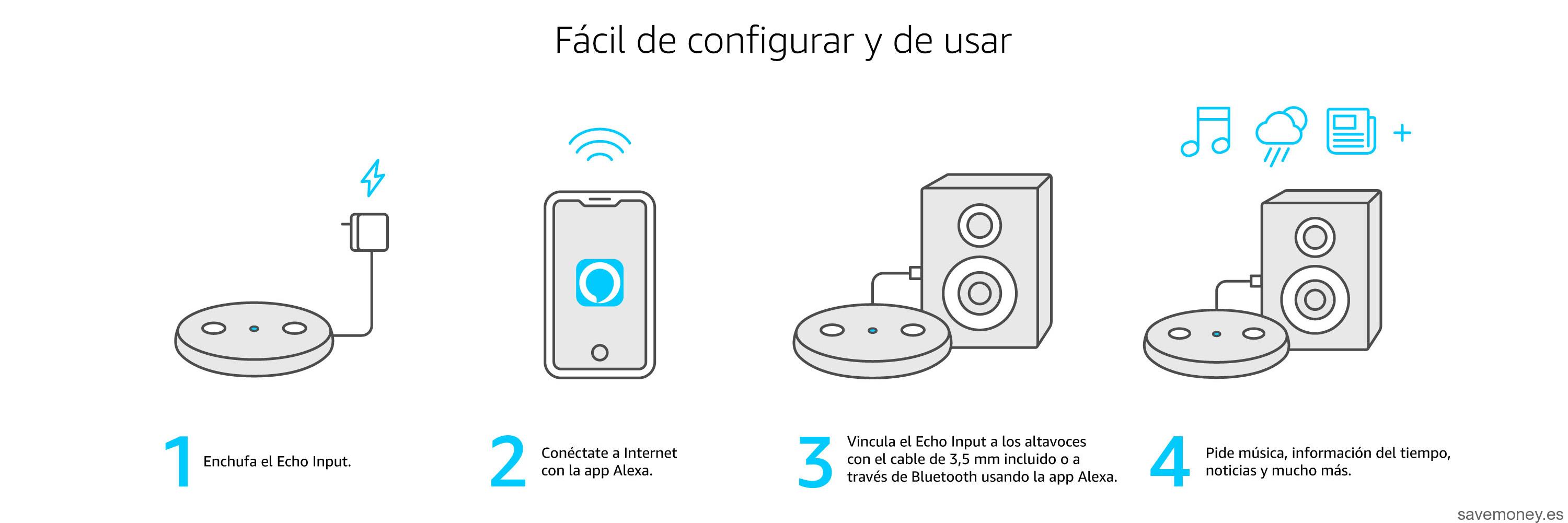 Echo Input: El Nuevo Dispositivo Inteligente de Amazon
